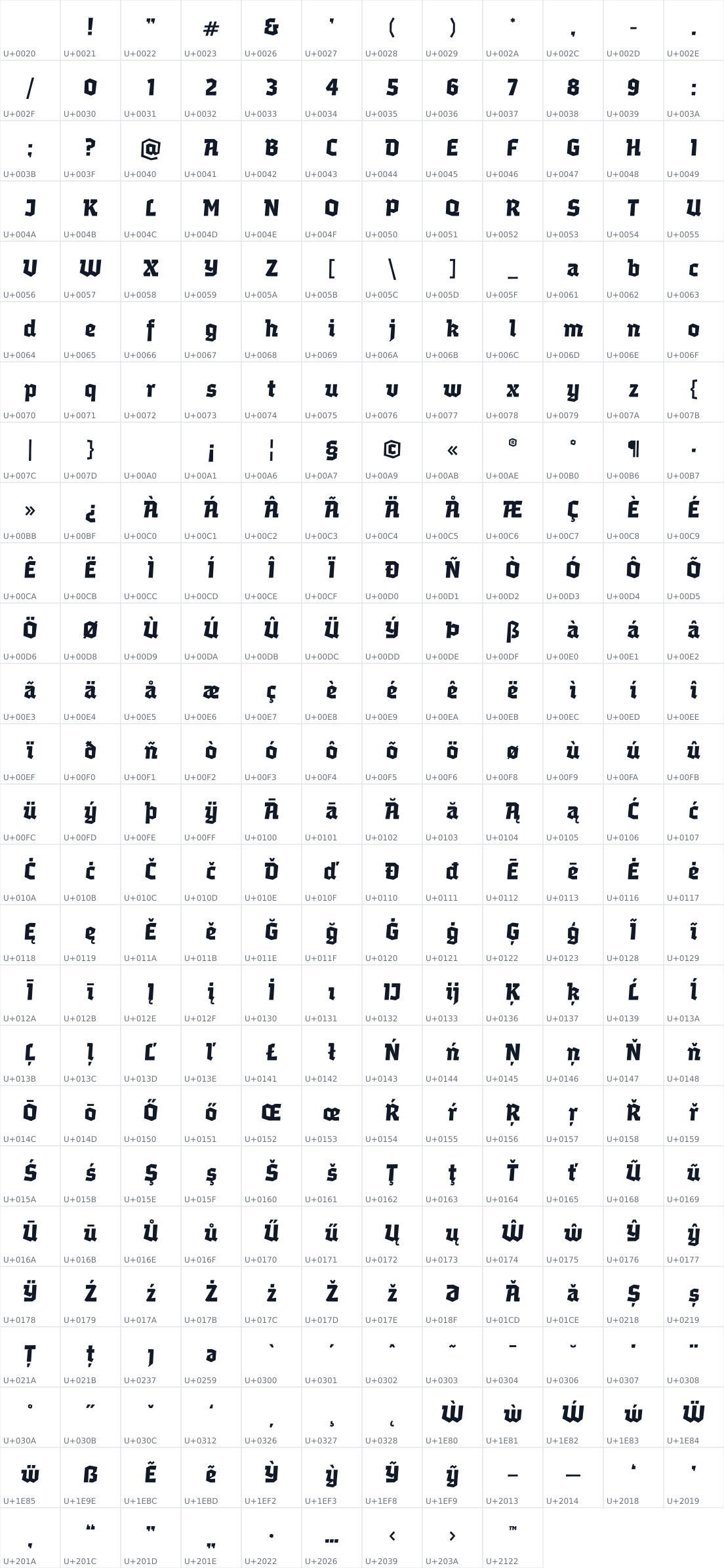 All 309 characters in Runtti