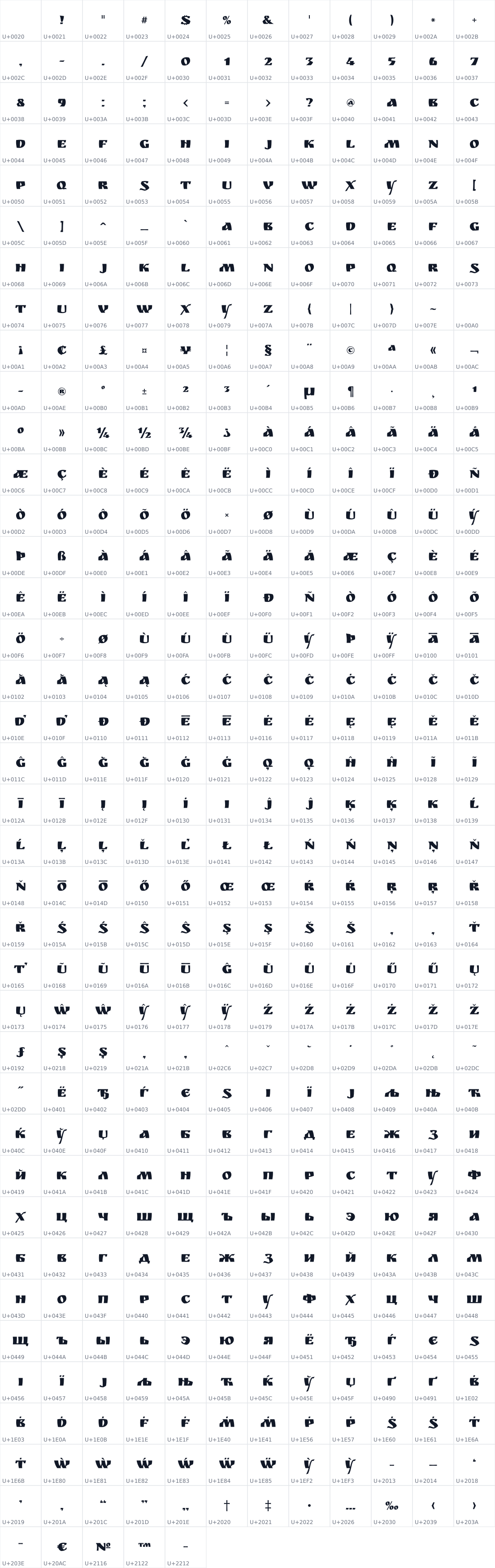 All 449 characters in Ruslan Display