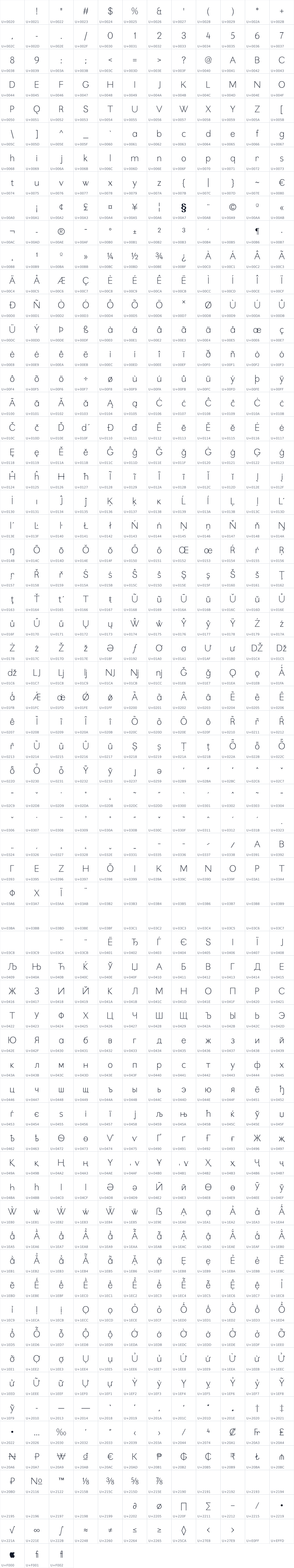 All 759 characters in Russolo