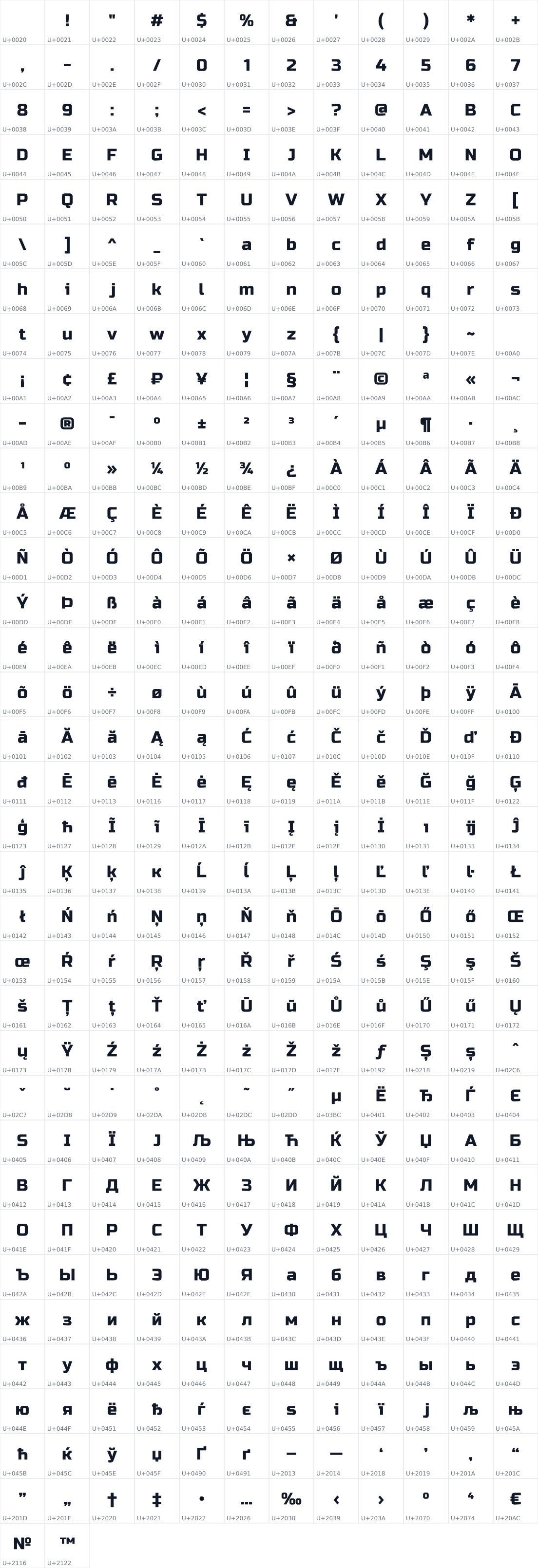 All 410 characters in Russo One