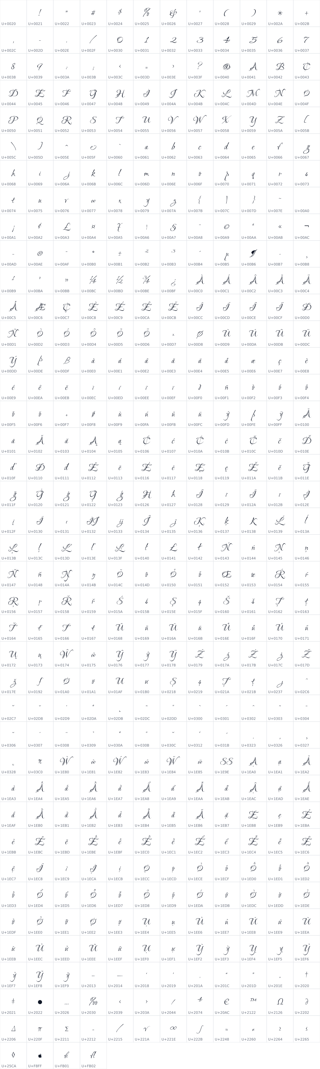 All 472 characters in Ruthie