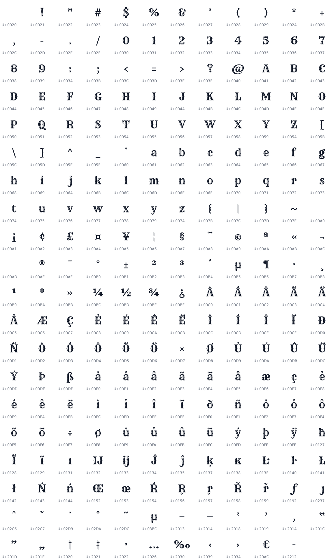 All 239 characters in Rye