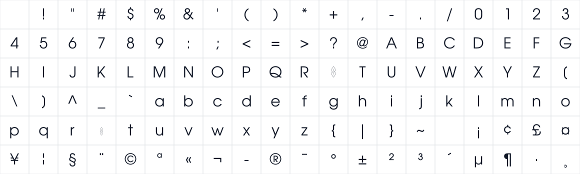 The first characters in S Tricky