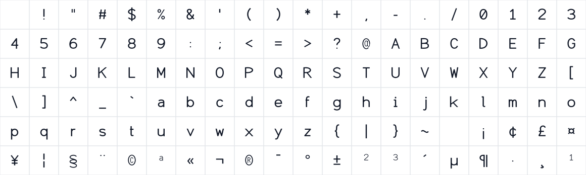 The first characters in SAB Modul Mono