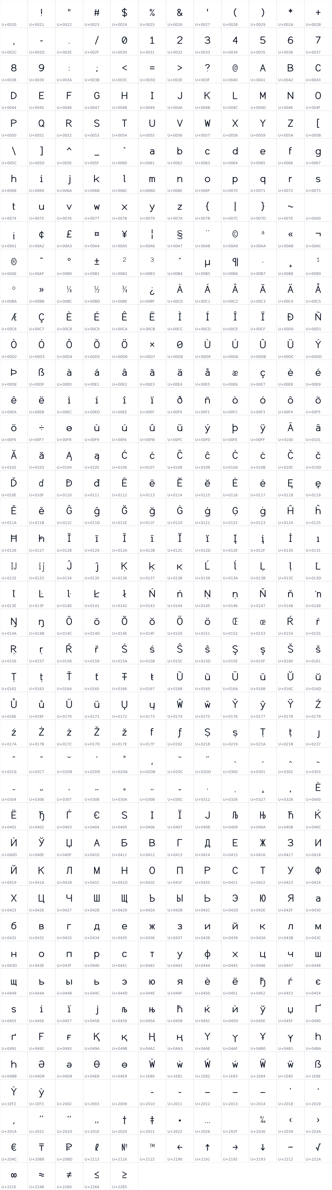 All 509 characters in SAB Modul Mono