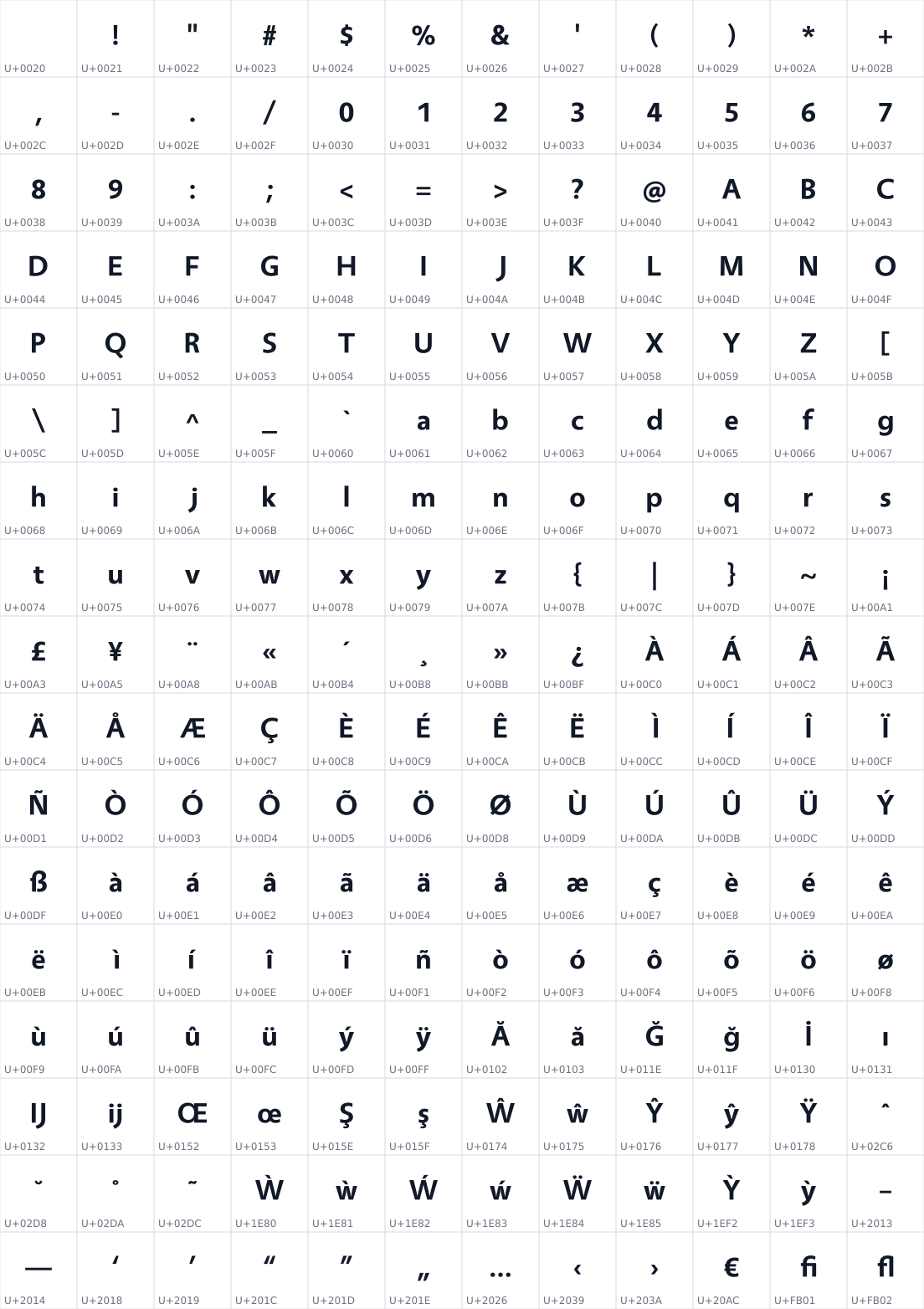 All 204 characters in Saffire