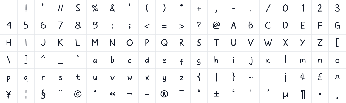 The first characters in sage sans