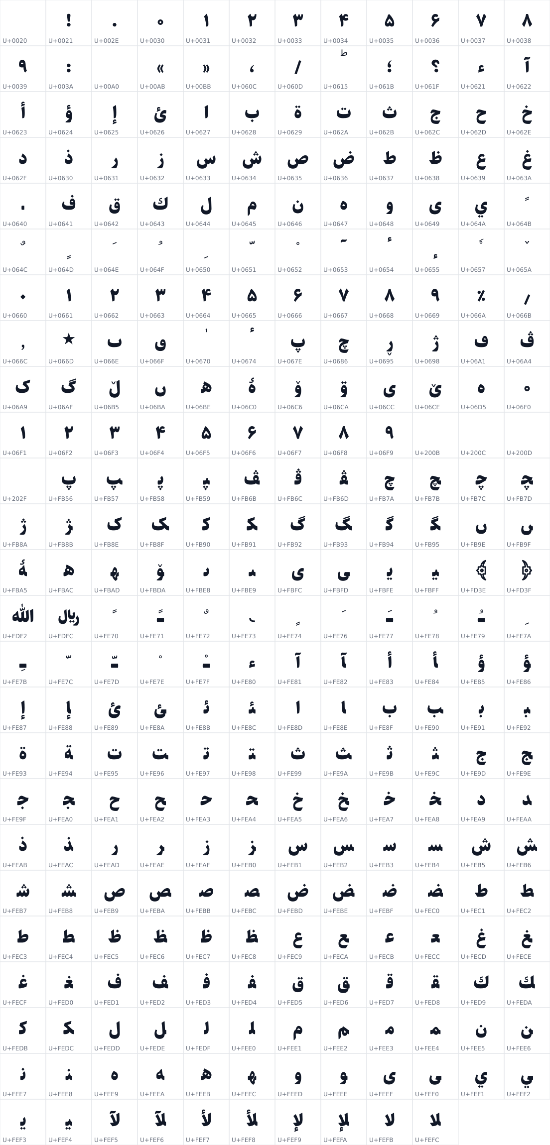 All 298 characters in Sahel FD-WOL