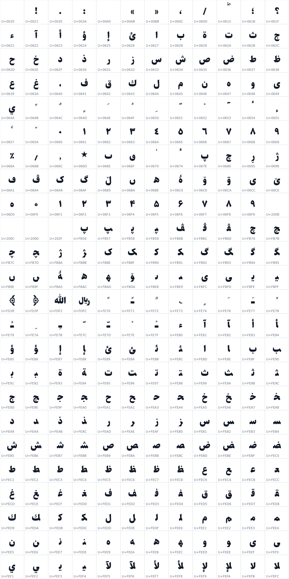 All 288 characters in Sahel WOL