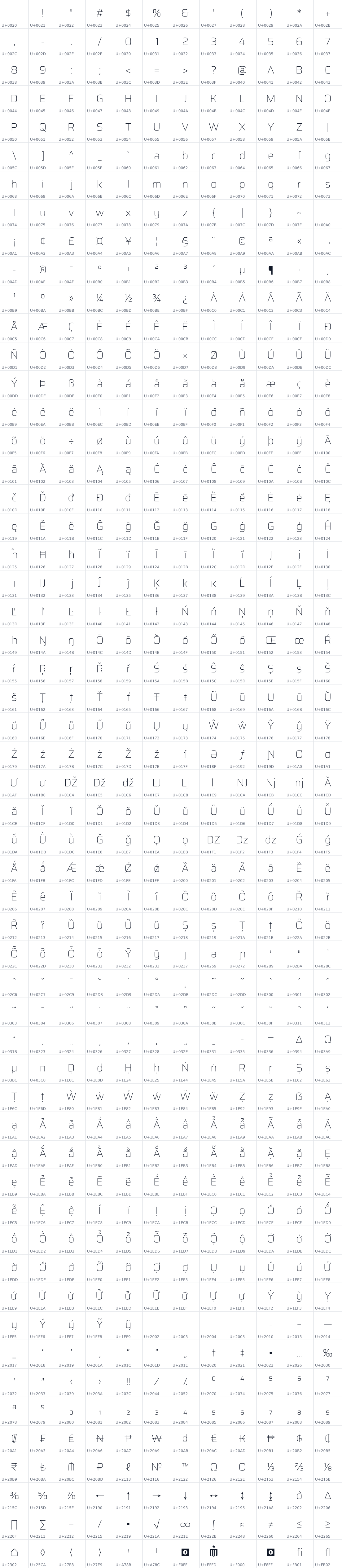 All 660 characters in Saira