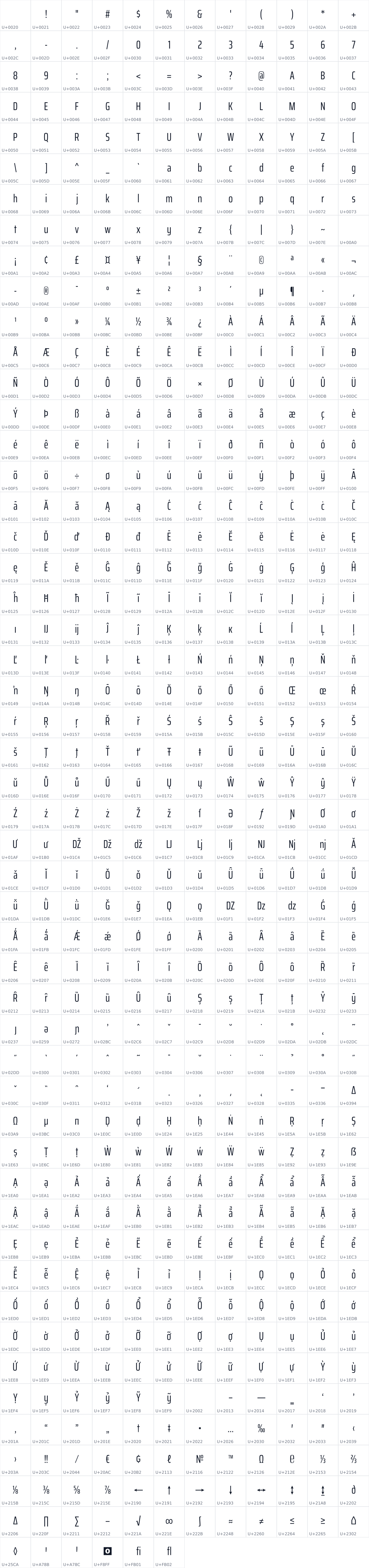 All 606 characters in Saira Extra Condensed