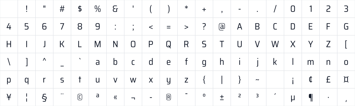 The first characters in Saira Semi Condensed