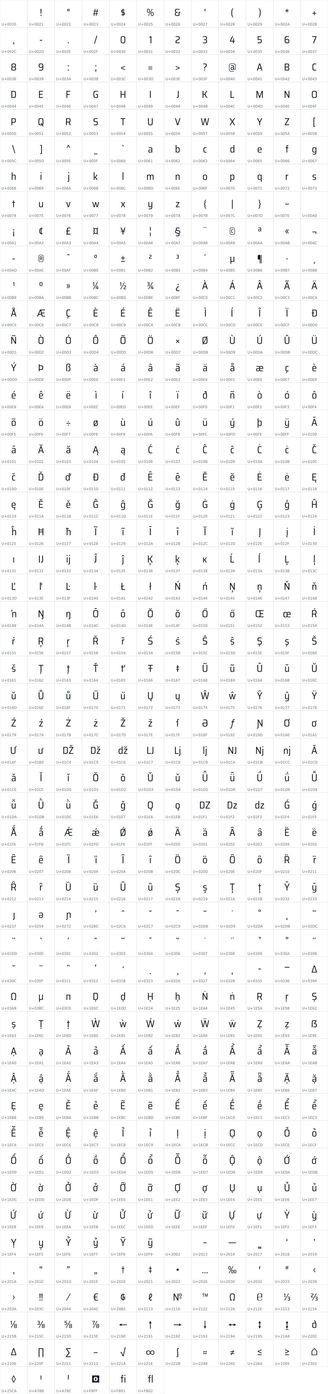 All 606 characters in Saira Semi Condensed
