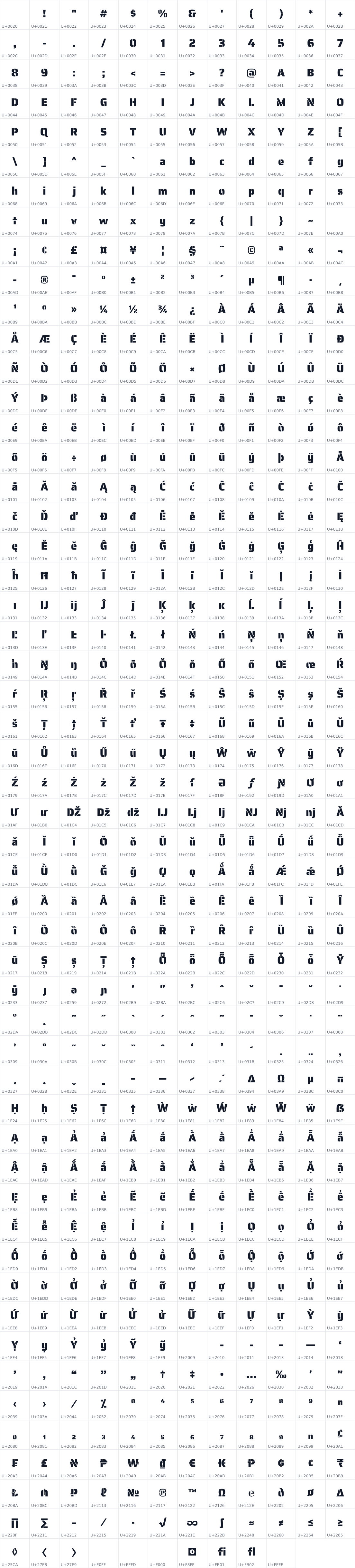 All 634 characters in Saira Stencil One