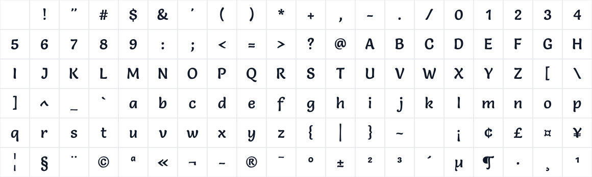 The first characters in Salsa
