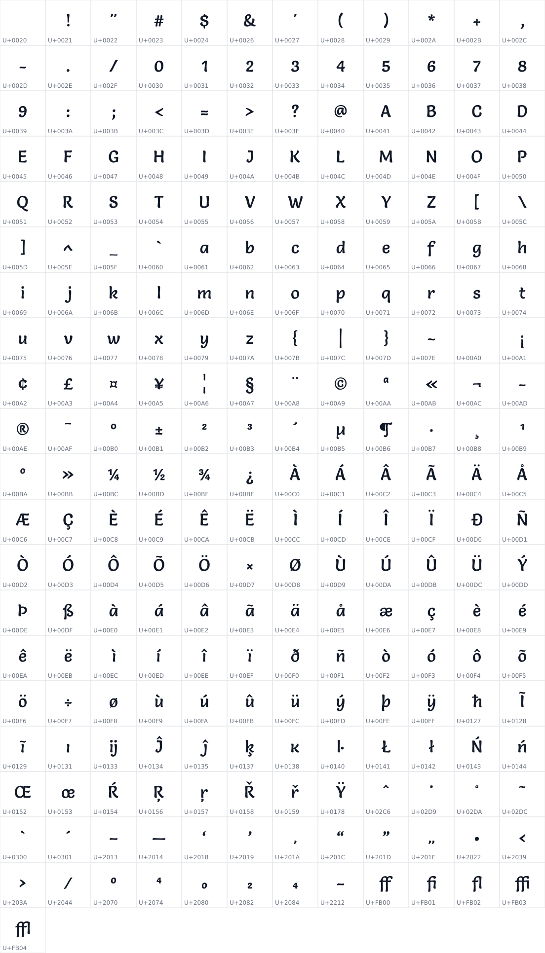 All 241 characters in Salsa