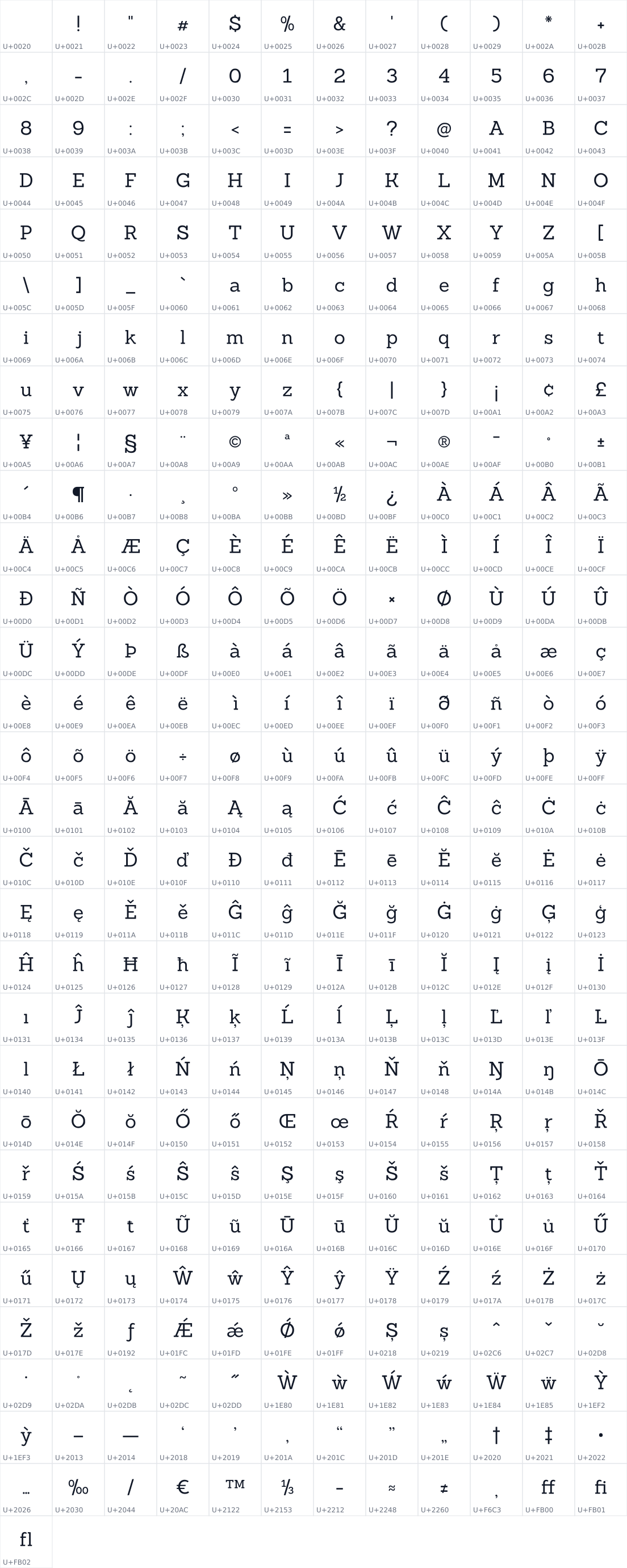 All 349 characters in Sanchez