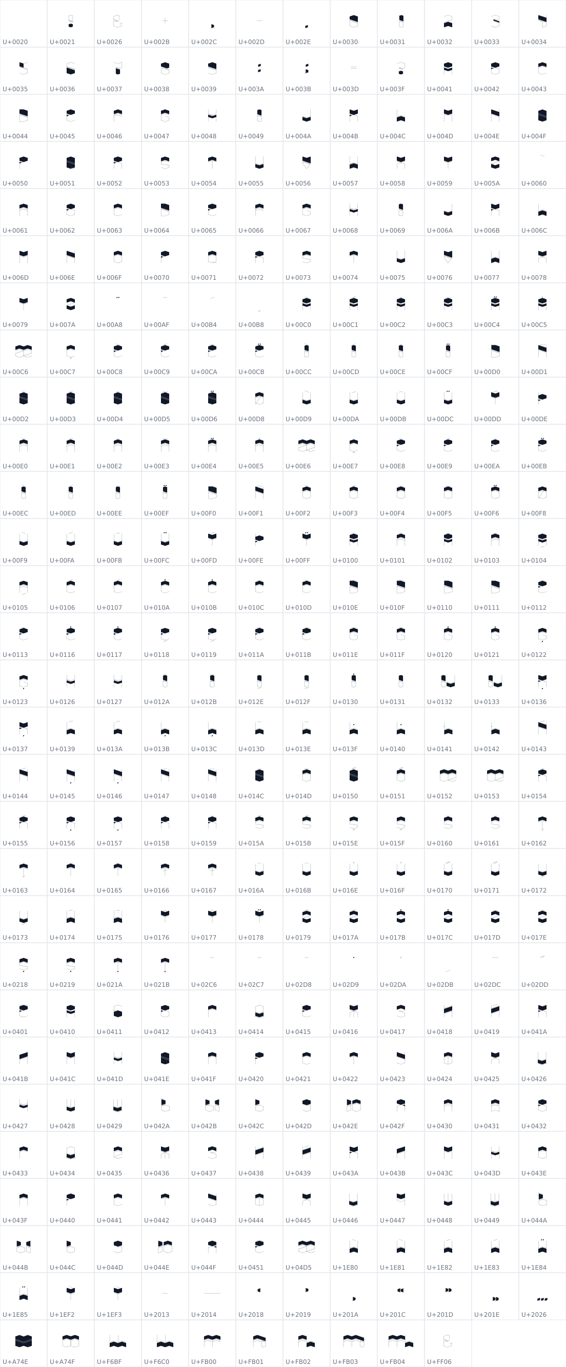 All 346 characters in Sanity