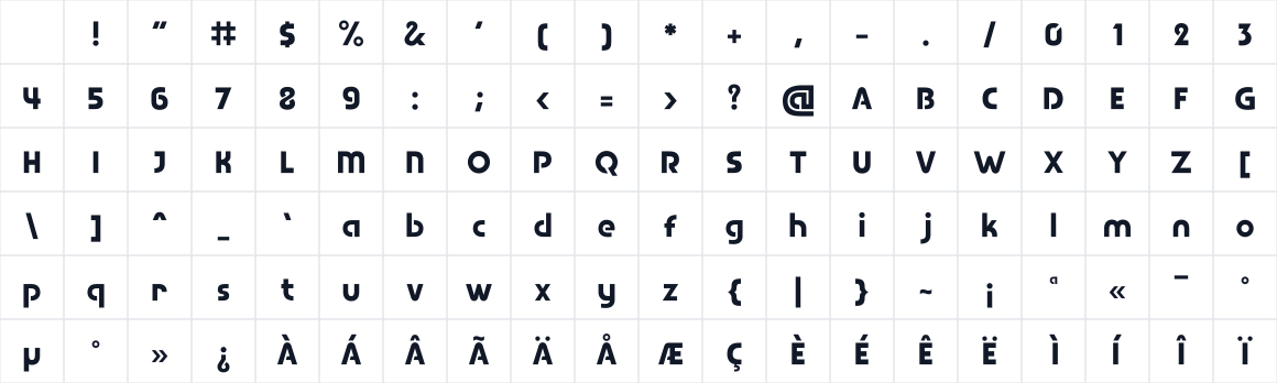 The first characters in Sans Normalcy