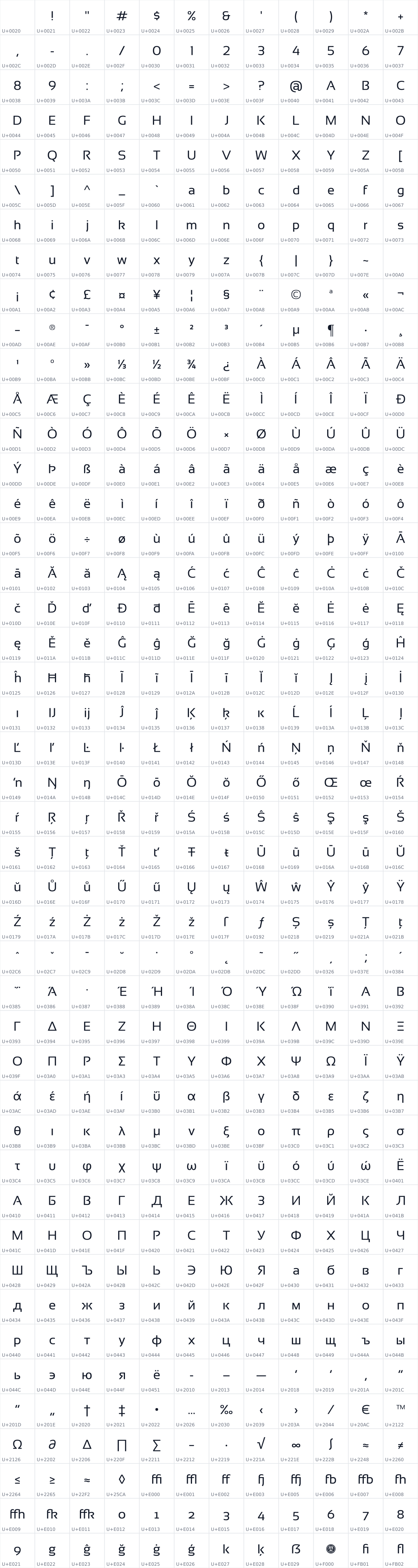All 540 characters in Sansation