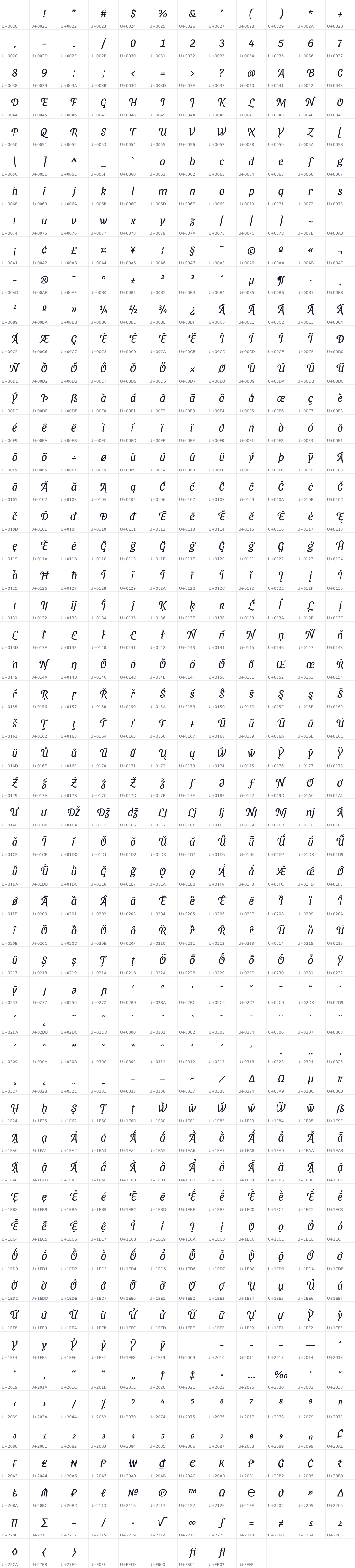 All 633 characters in Sansita Swashed