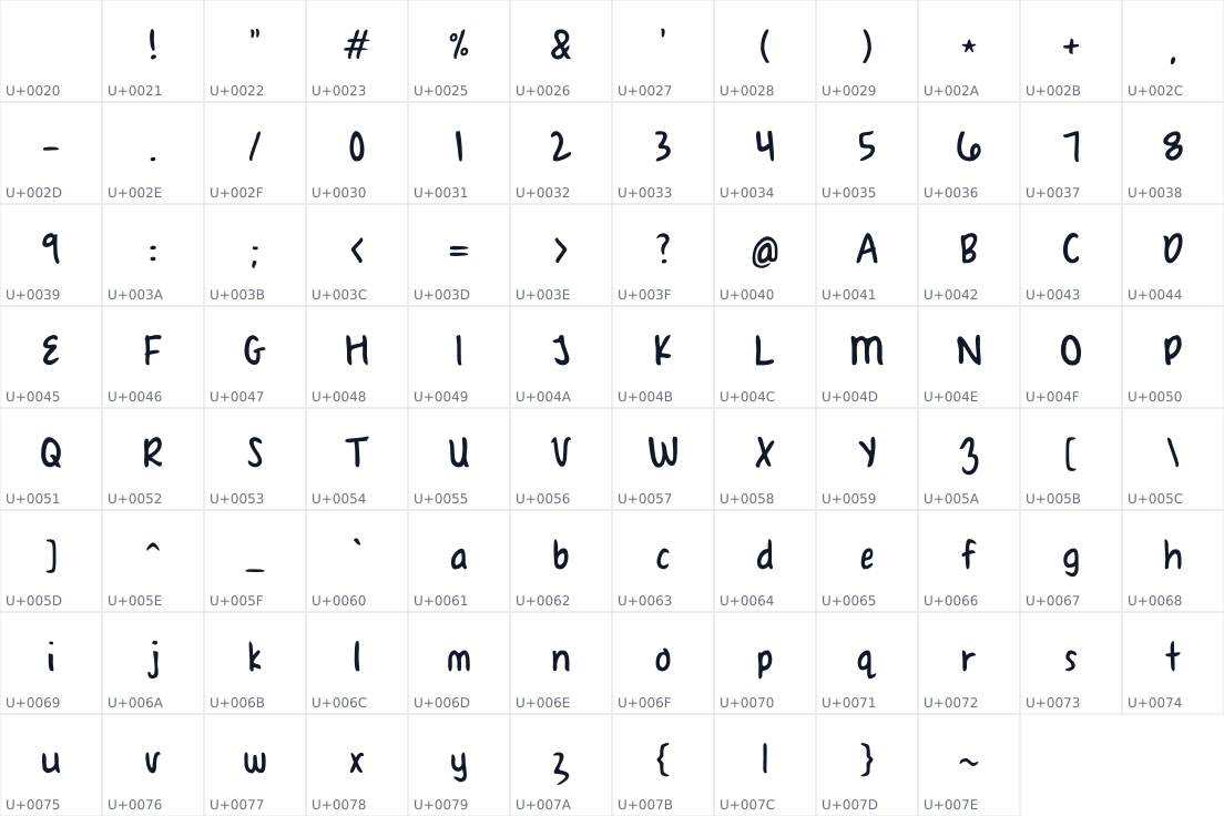 All 94 characters in Sarah Anne
