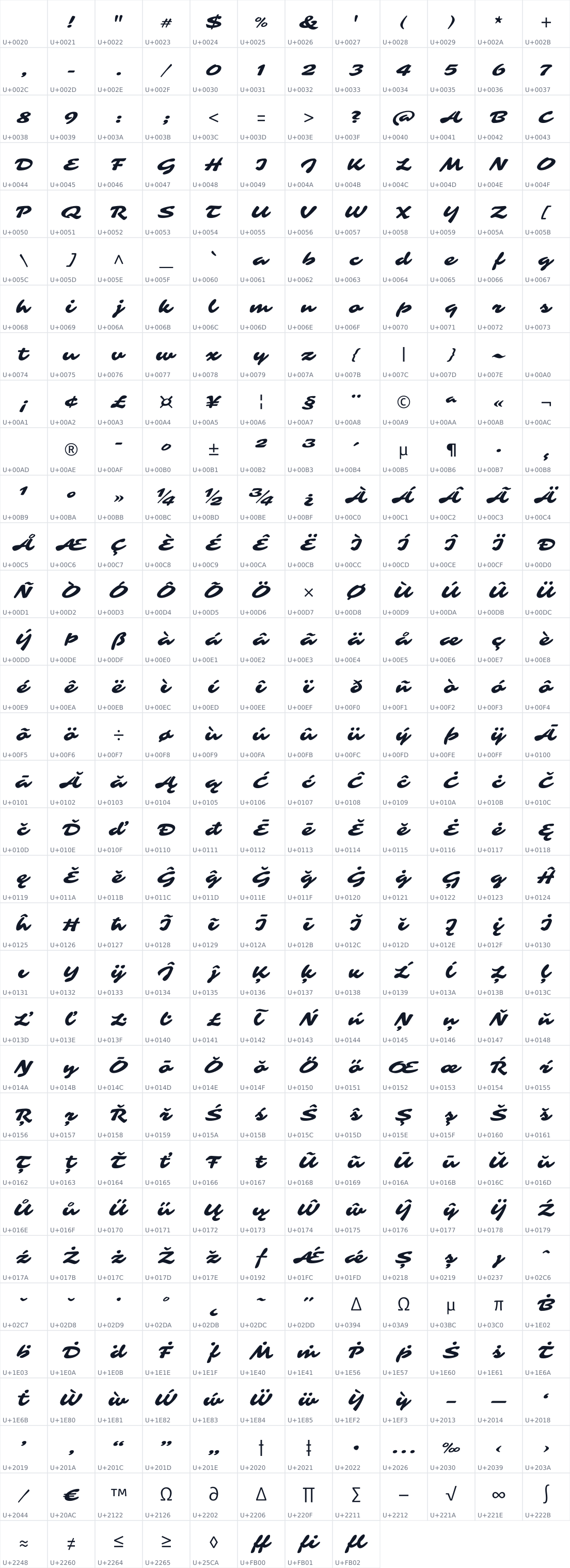 All 392 characters in Sarina