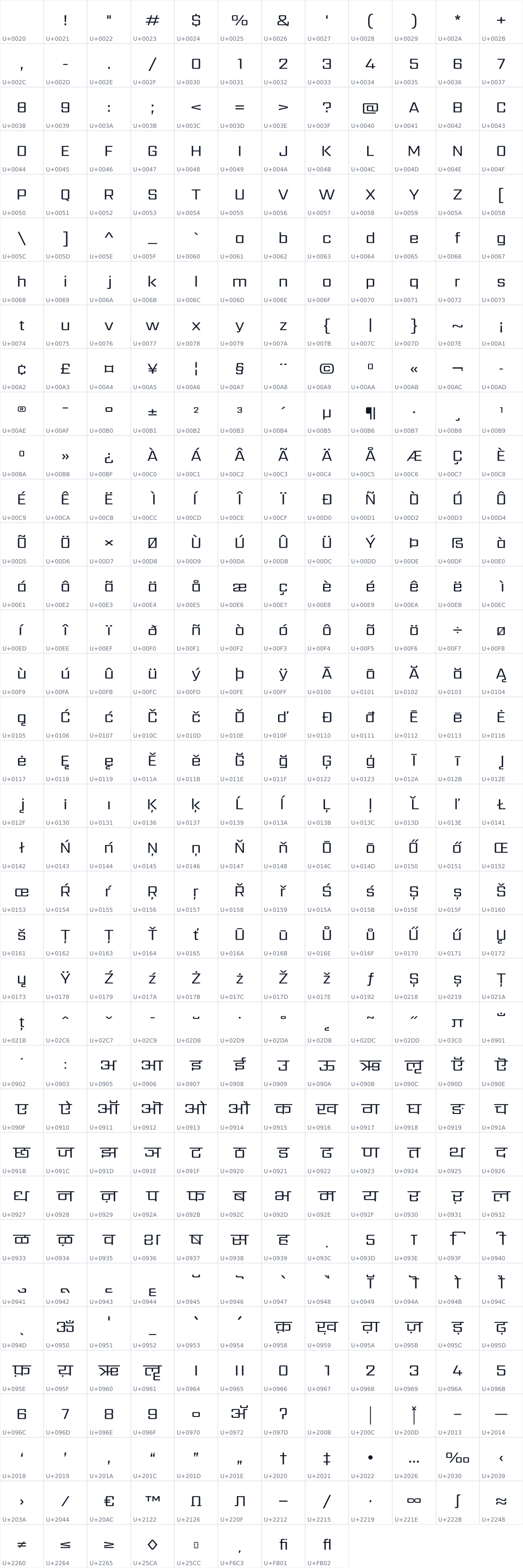 All 428 characters in Sarpanch
