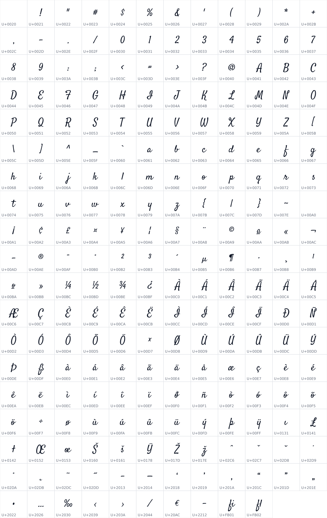All 226 characters in Satisfy