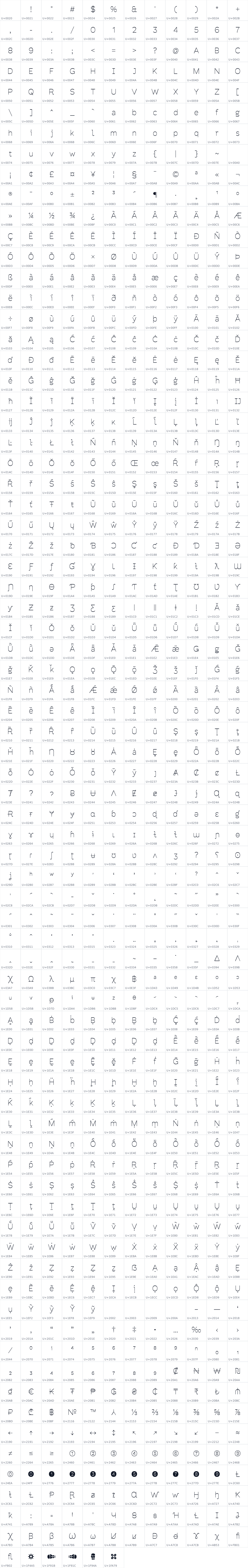 All 906 characters in Savate