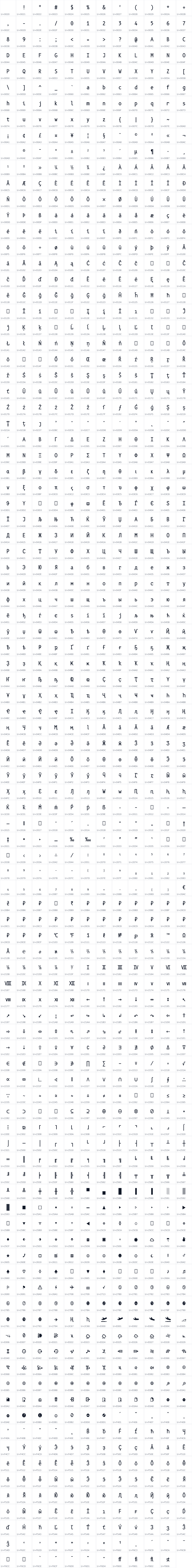 All 1175 characters in Savraska