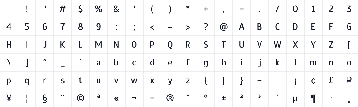 The first characters in Scada