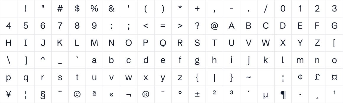 The first characters in Schibsted Grotesk