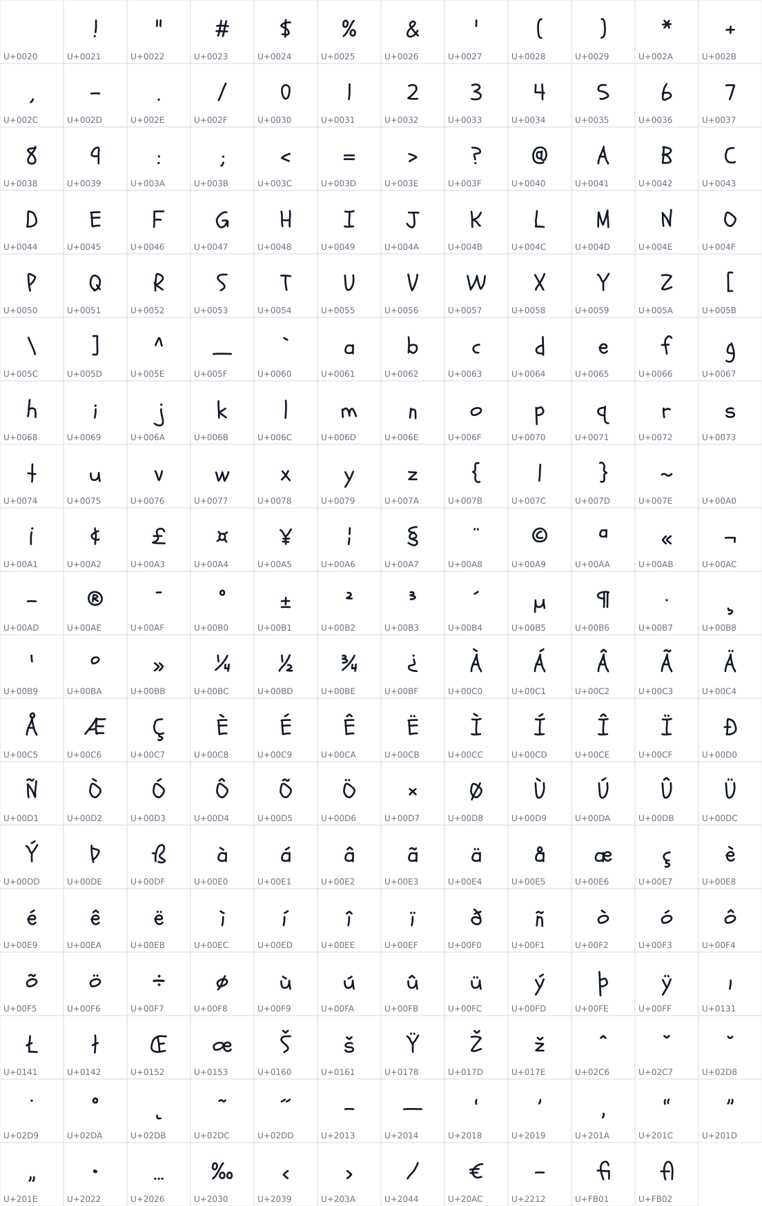 All 227 characters in Schoolbell