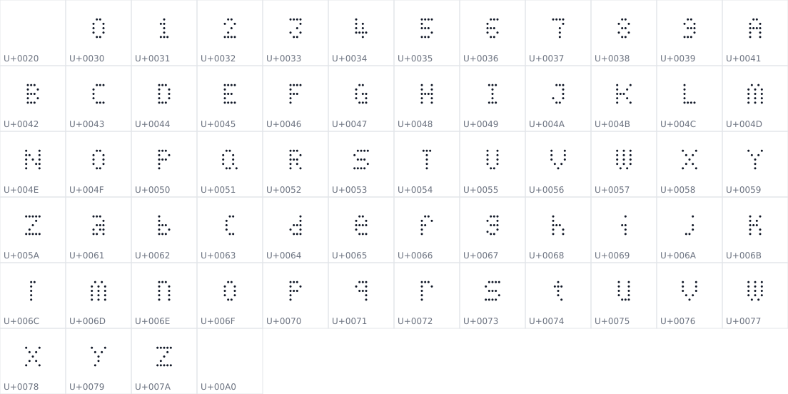 All 64 characters in Schroffer Mono