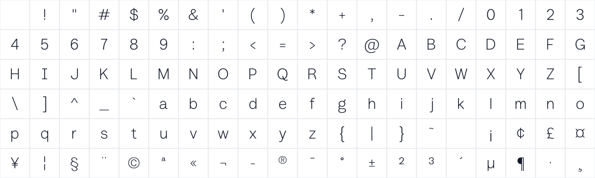 The first characters in Scoutie Sans