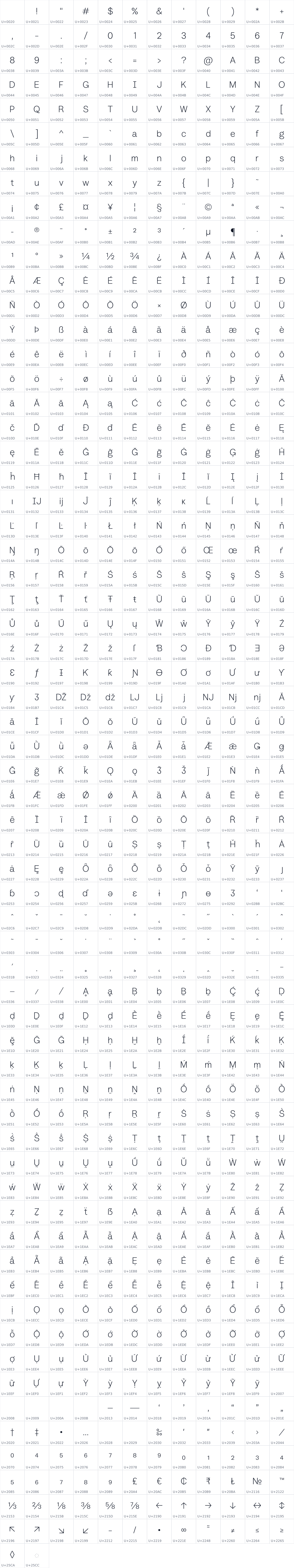 All 758 characters in Scoutie Sans