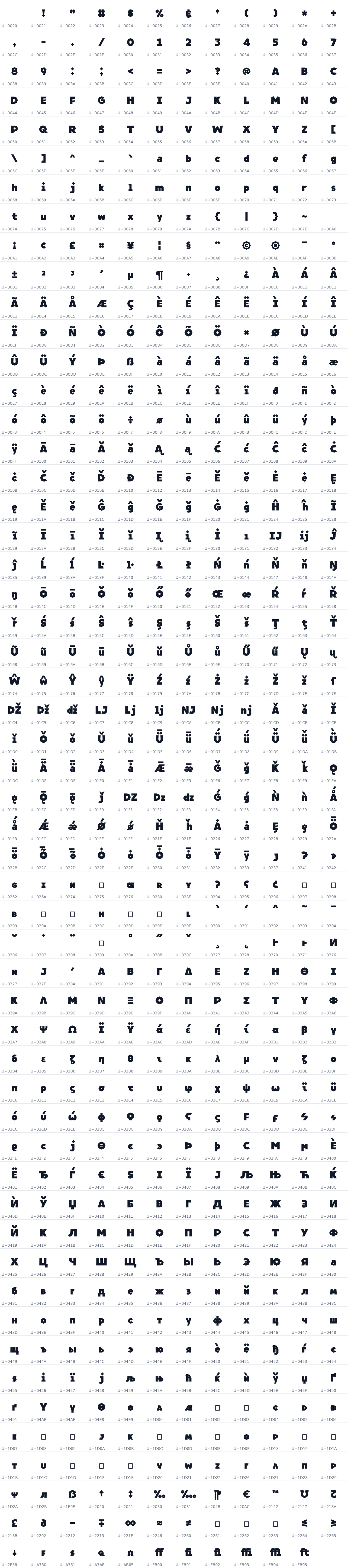 All 647 characters in Scripbook