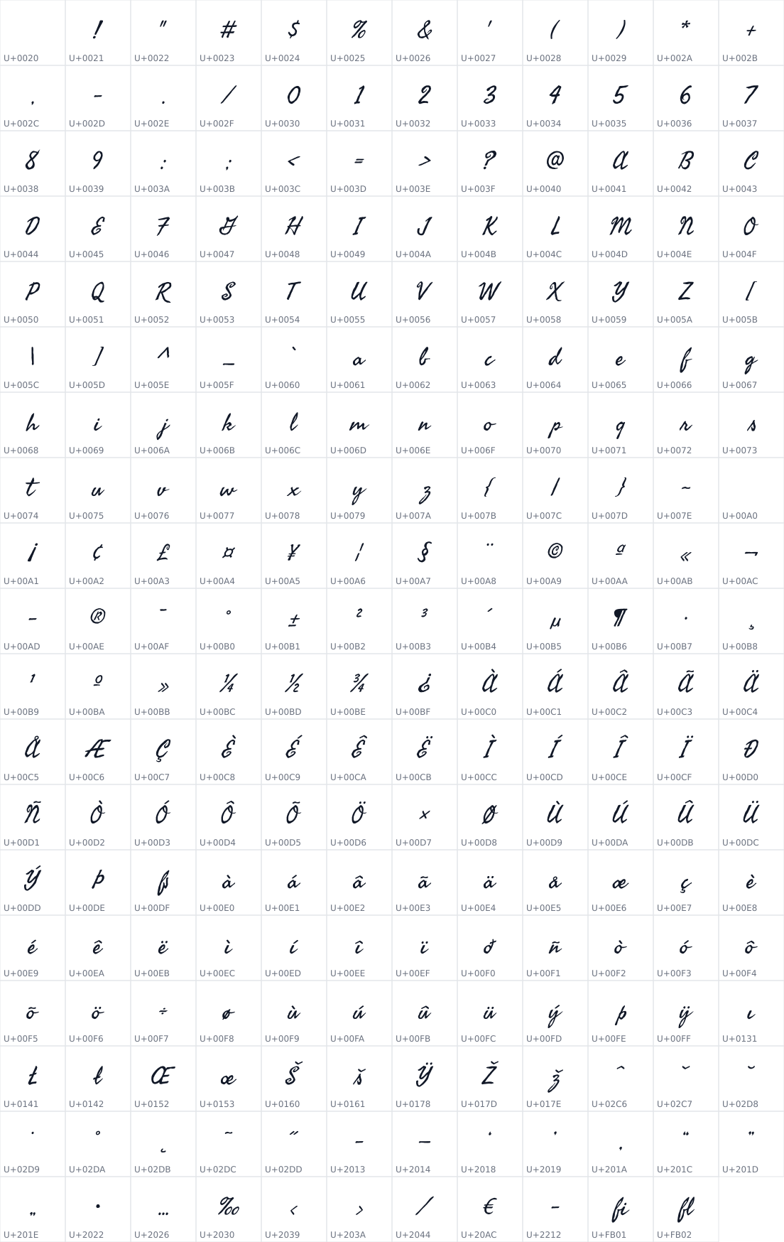 All 227 characters in Seaweed Script