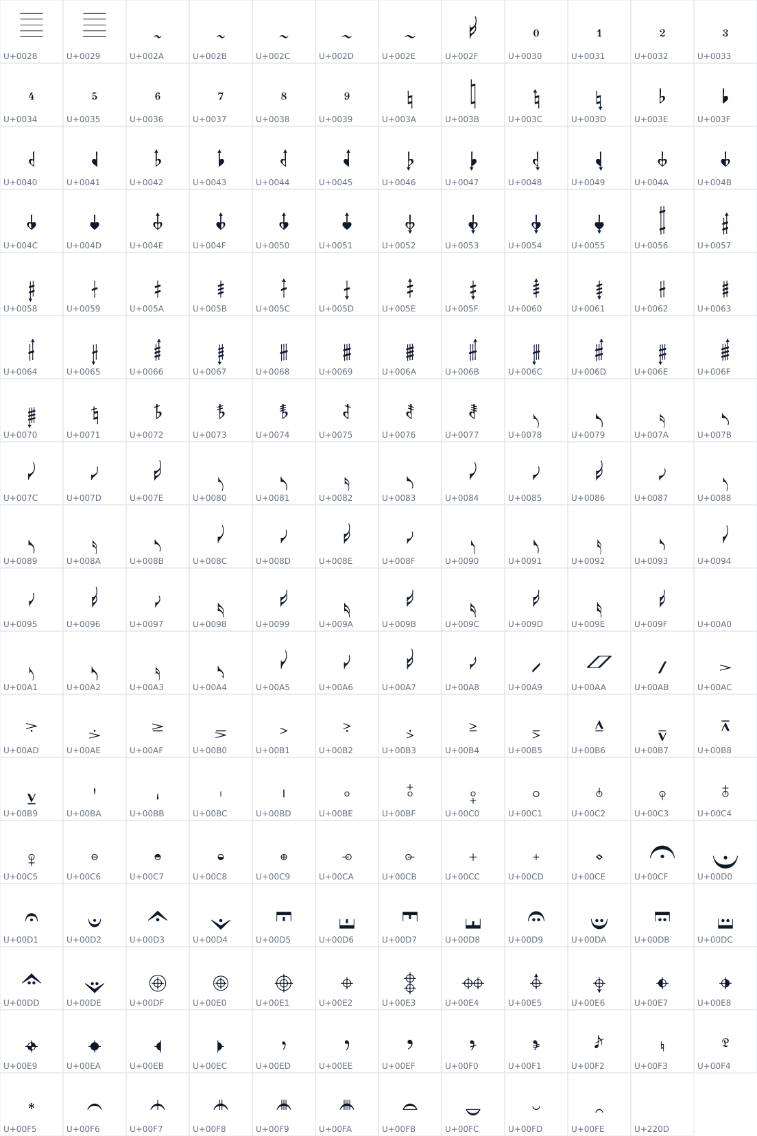 All 215 characters in Sebastian-Acc-Art