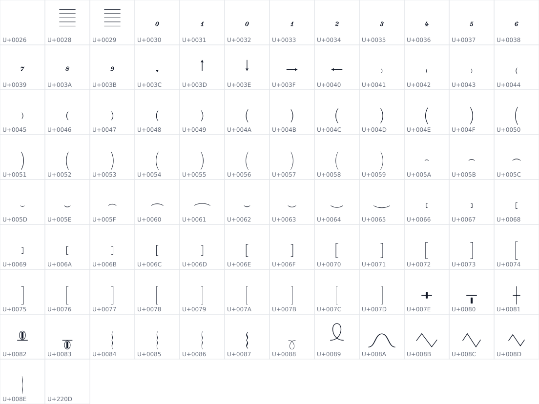 All 98 characters in Sebastian-Lines