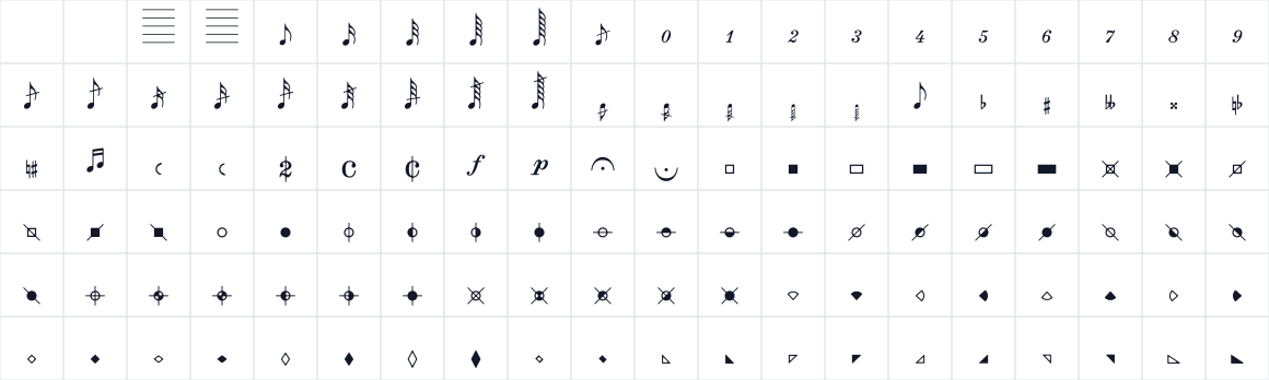 The first characters in Sebastian-Note-Clef