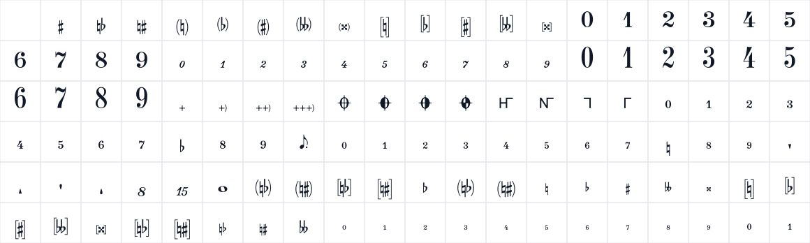 The first characters in Sebastian-Numerals
