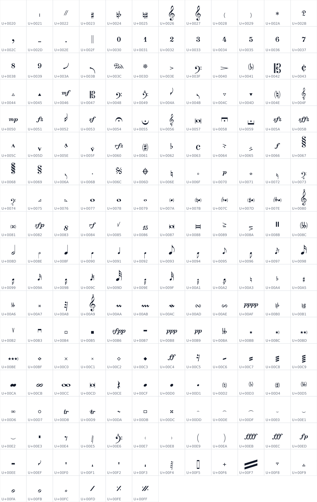 All 222 characters in Sebastian