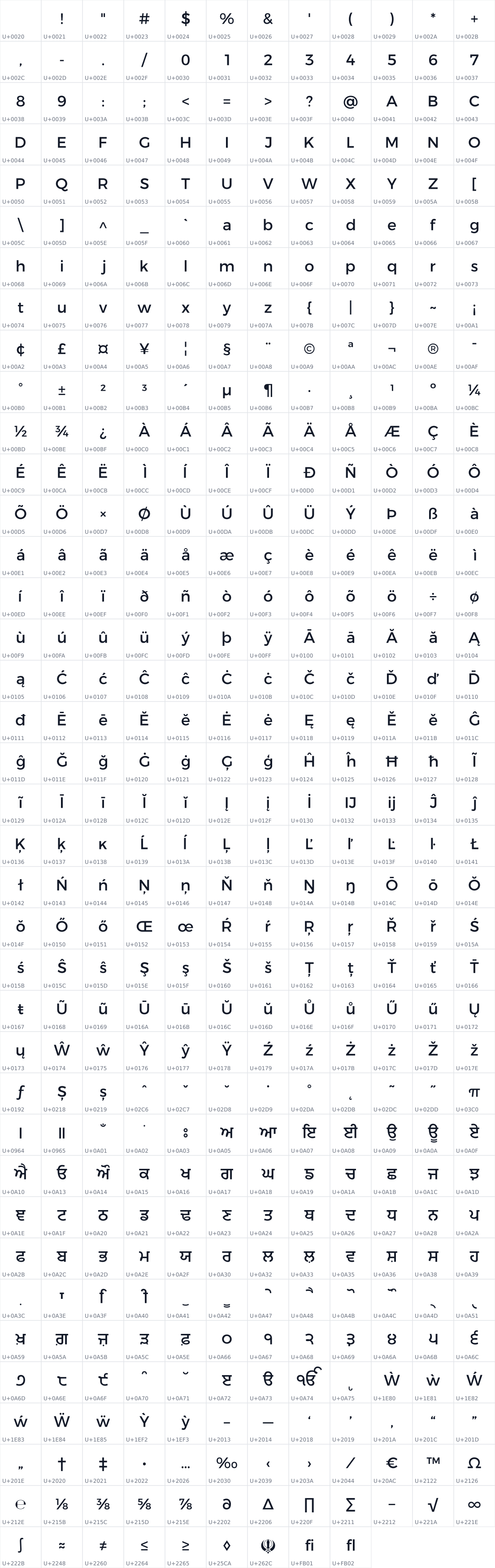 All 453 characters in Sector