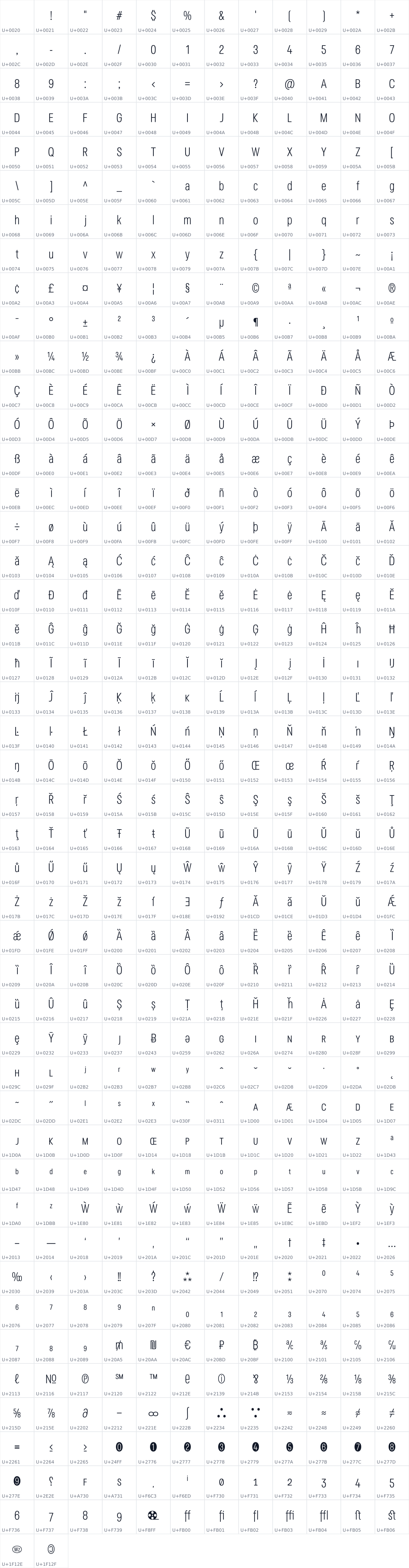 All 542 characters in Secuela