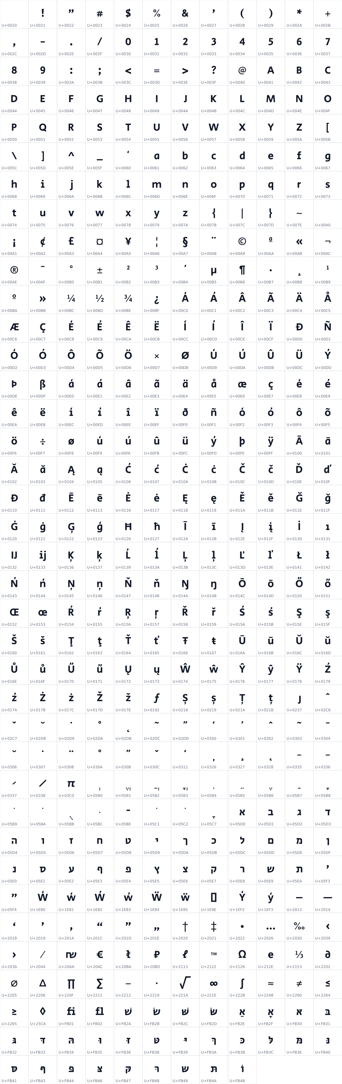 All 453 characters in Secular One