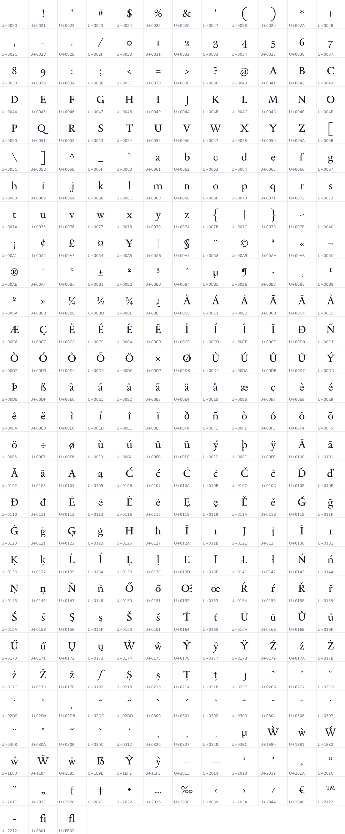 All 339 characters in Sedan SC