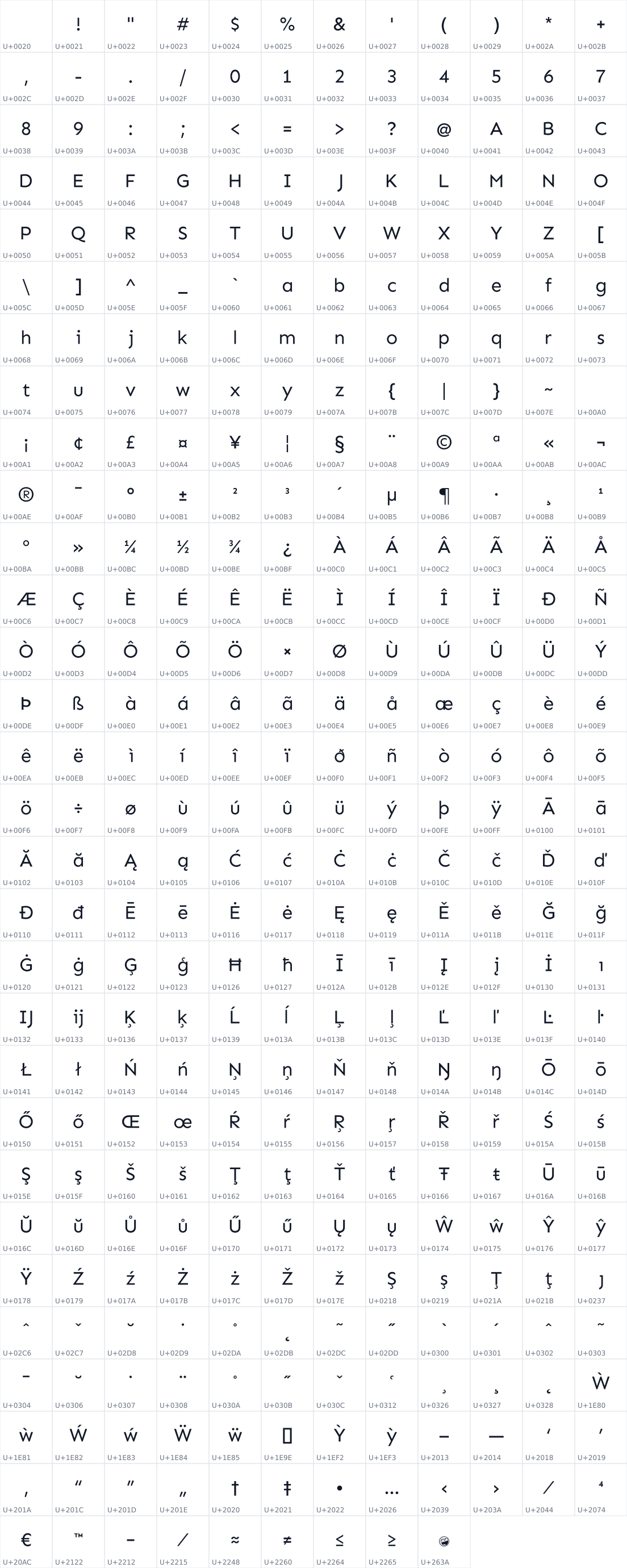 All 357 characters in Sen