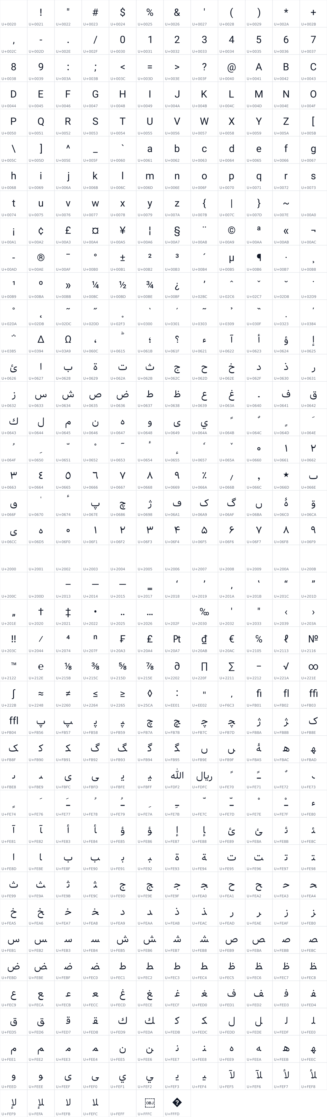All 487 characters in Sepehr